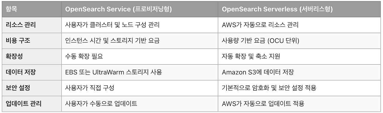 스크린샷 2025-07-17 오후 6.15.37.png