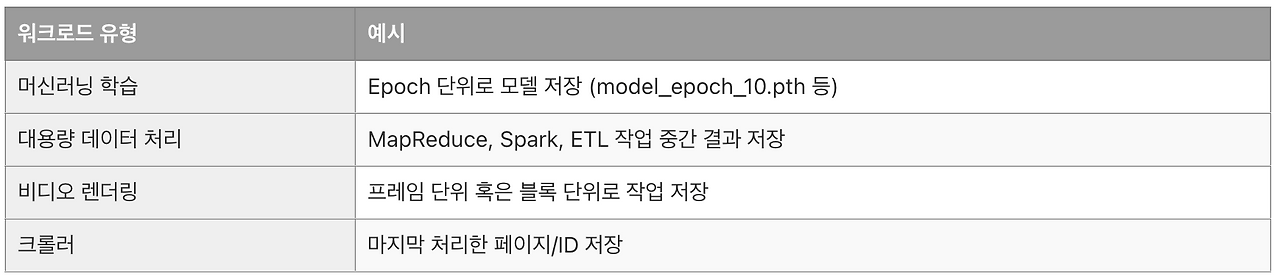 스크린샷 2025-07-27 오후 7.25.15.png