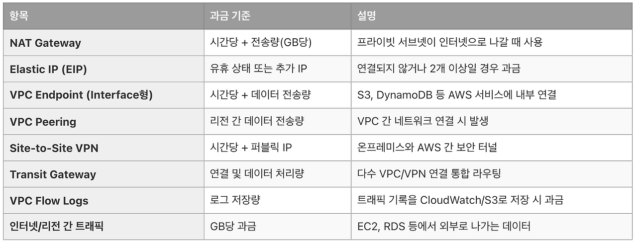 스크린샷 2025-07-22 오후 8.49.55.png