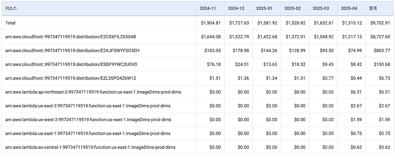 스크린샷 2025-06-17 오후 7.34.08.png