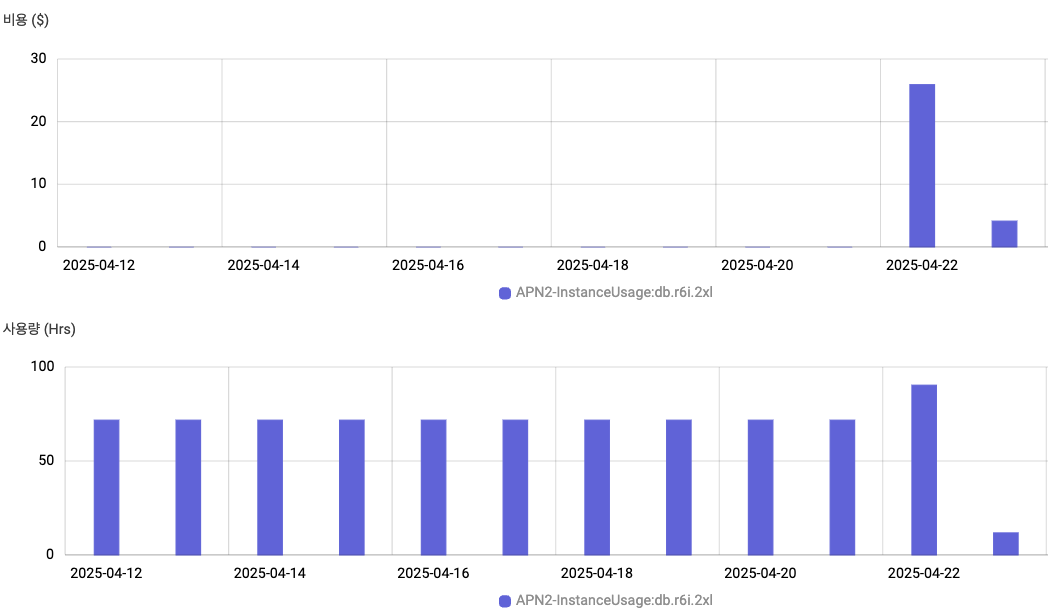 스크린샷 2025-04-25 오전 11.07.42.png