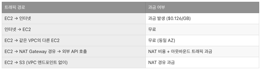 스크린샷 2025-05-11 오후 4.28.07.png