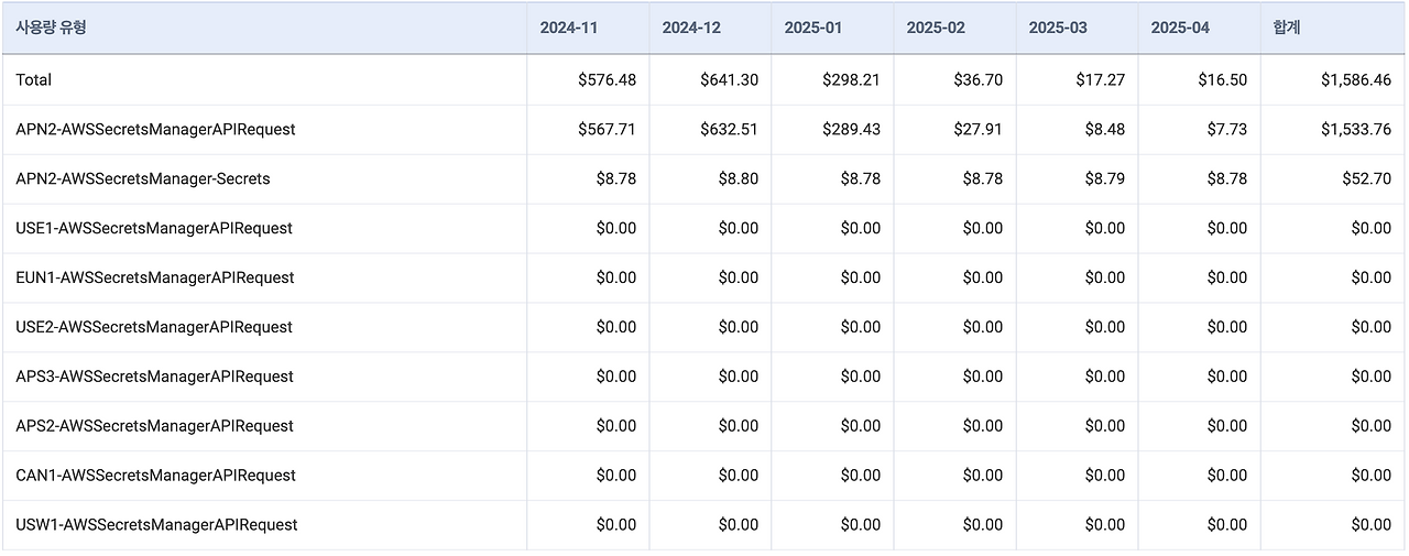 스크린샷 2025-05-29 오후 7.20.30.png