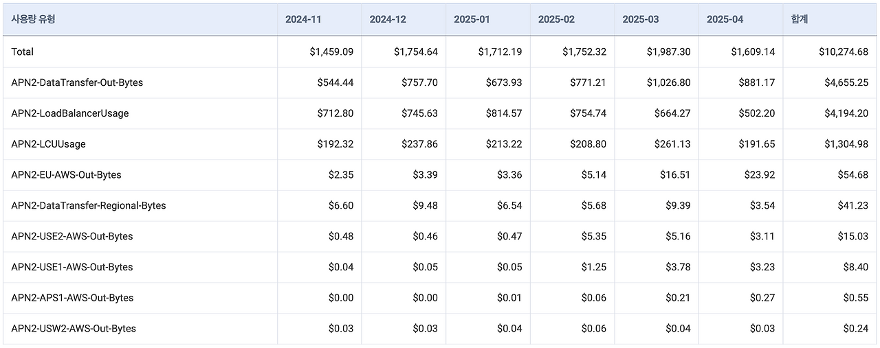 스크린샷 2025-05-27 오후 1.11.49 (1).png