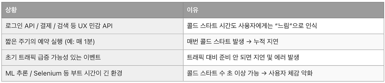 스크린샷 2025-08-21 오후 7.31.10.png
