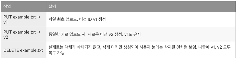 스크린샷 2025-05-11 오후 8.06.12.png