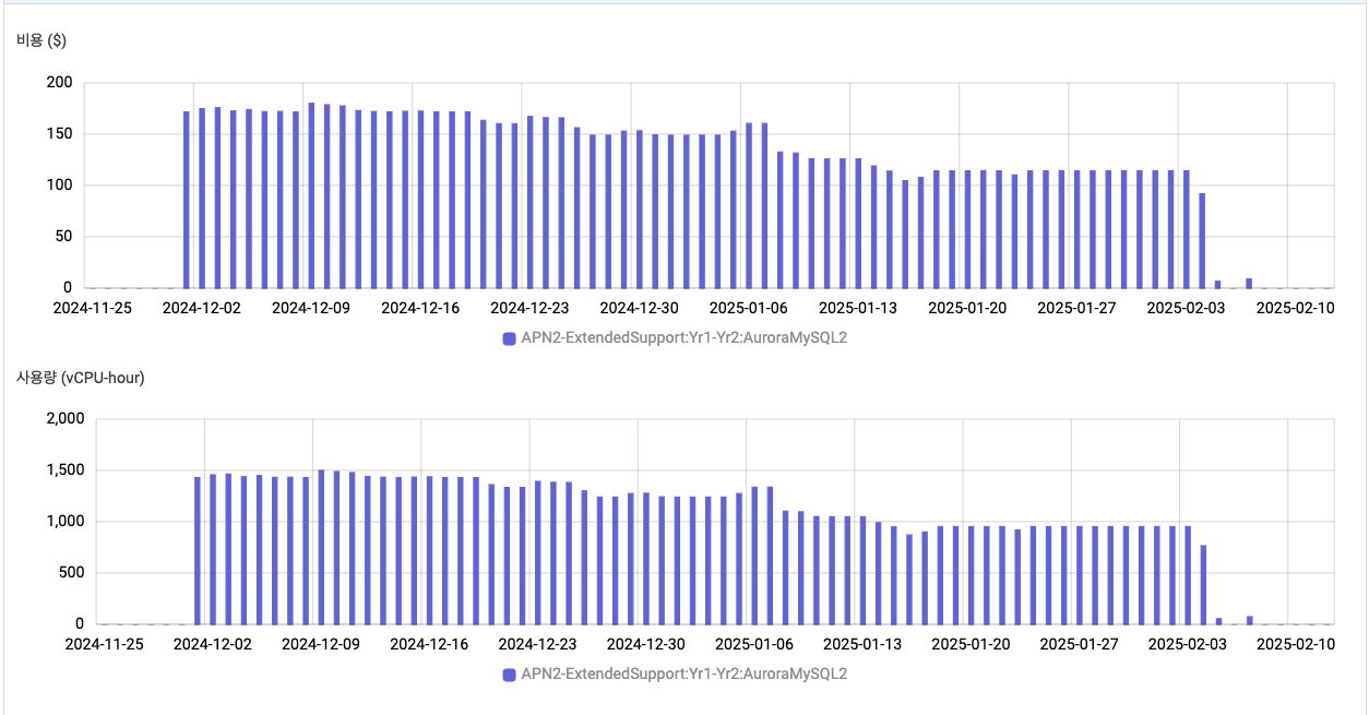 스크린샷 2025-04-19 오후 4.47.34.png