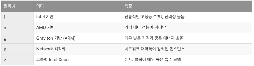 스크린샷 2025-05-11 오후 4.53.32.png