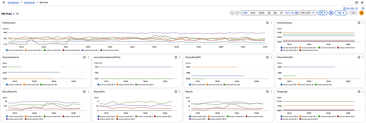 스크린샷 2025-05-23 오후 7.12.54.png