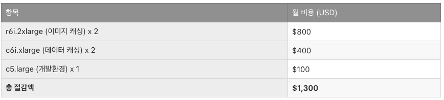 스크린샷 2025-05-17 오후 4.23.15.png