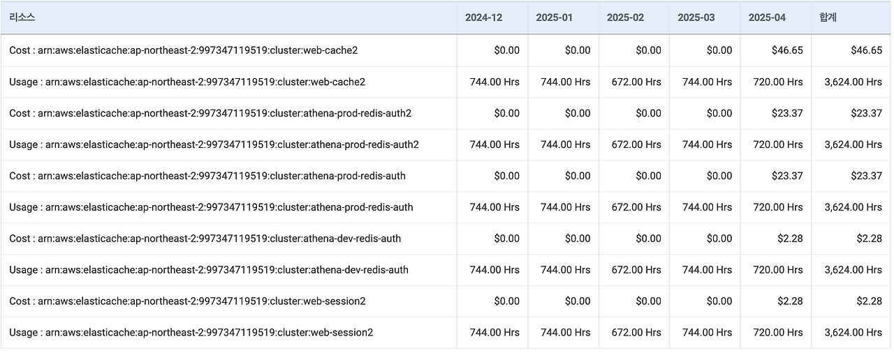 스크린샷 2025-06-12 오후 7.21.33.png