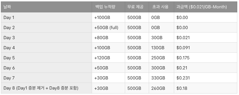 스크린샷 2025-04-28 오후 8.05.46.png