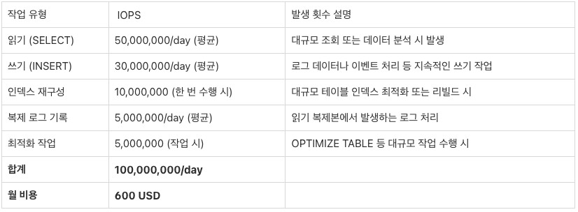 스크린샷 2025-04-29 오후 3.14.34.png