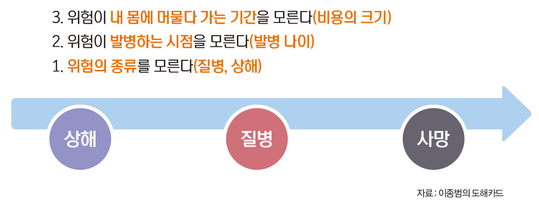 세가지 비밀.png