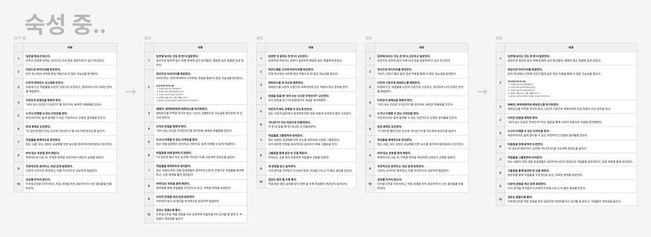 스크린샷 2025-03-21 오후 3.39.33.png