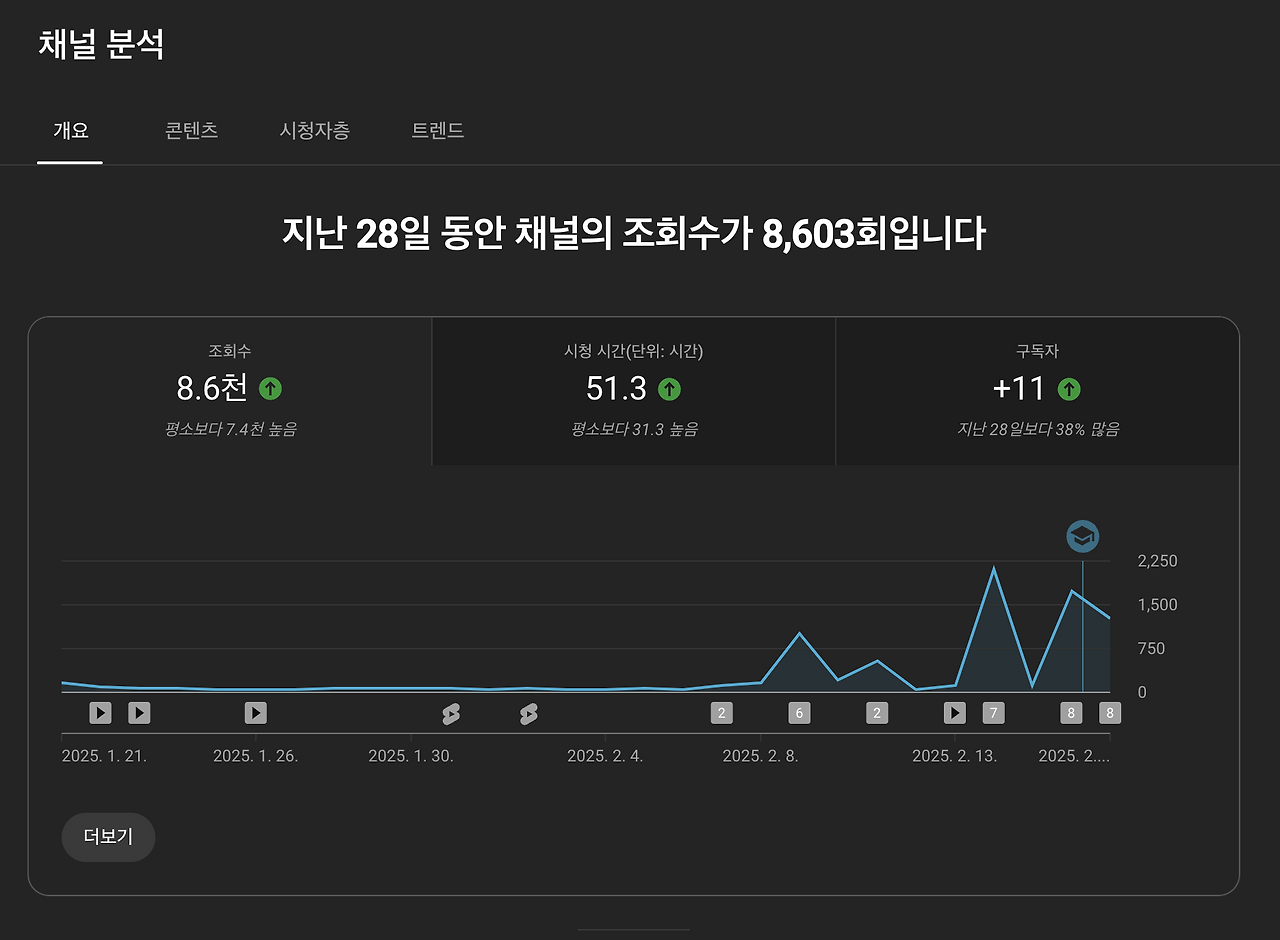 스크린샷 2025-02-19 오전 5.35.14.png