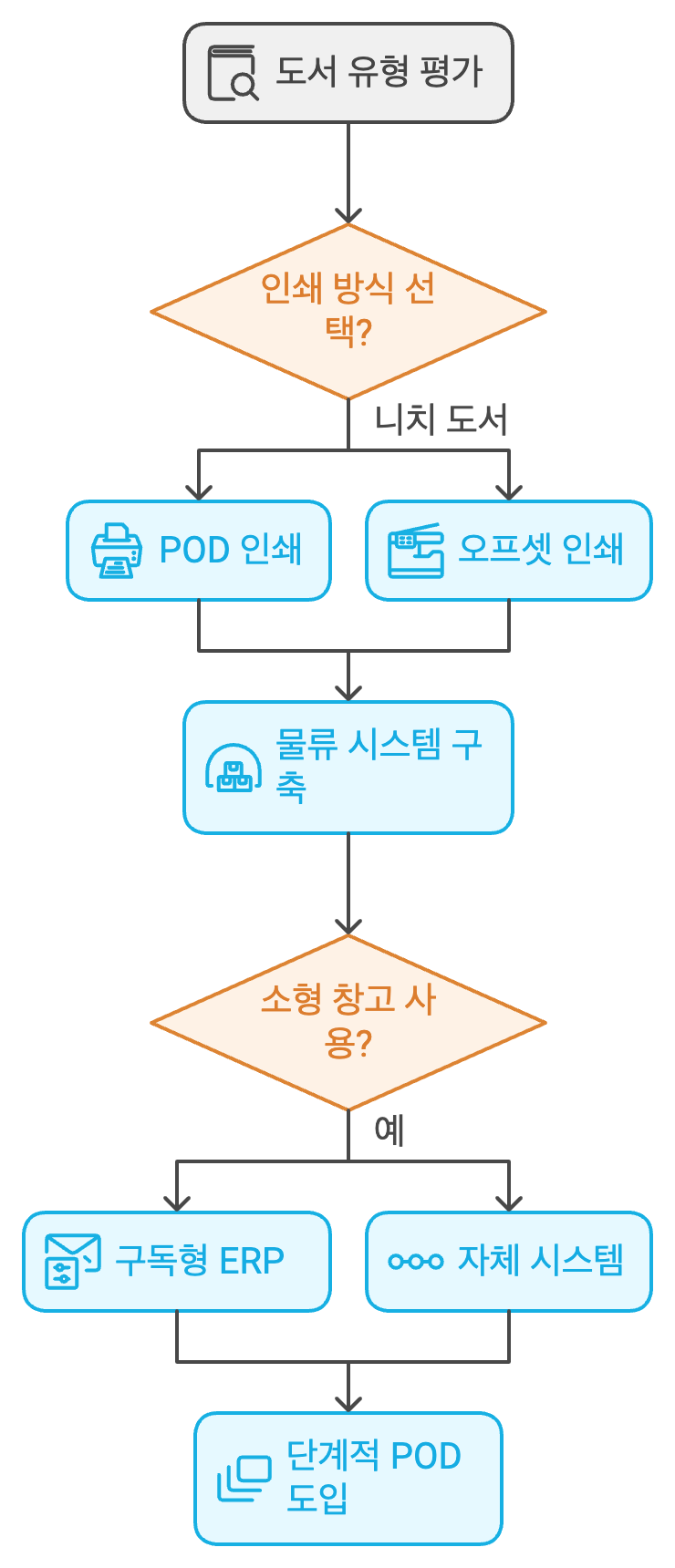 napkin-selection (13).png