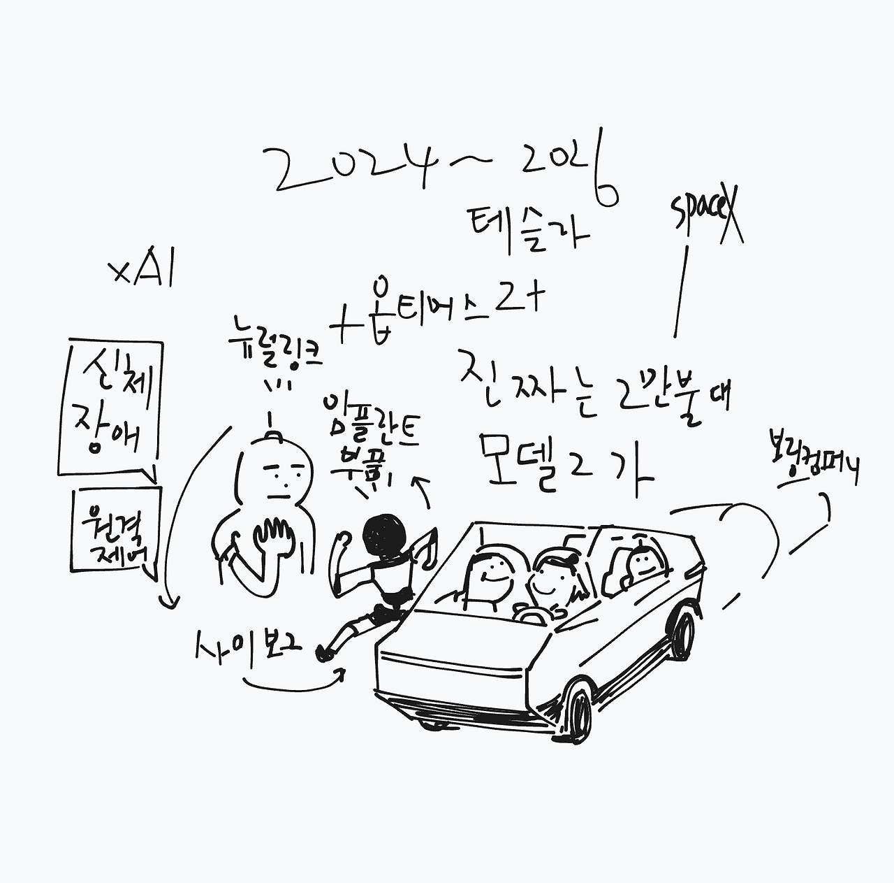 스크린샷 2023-12-21 오후 1.54.56.png