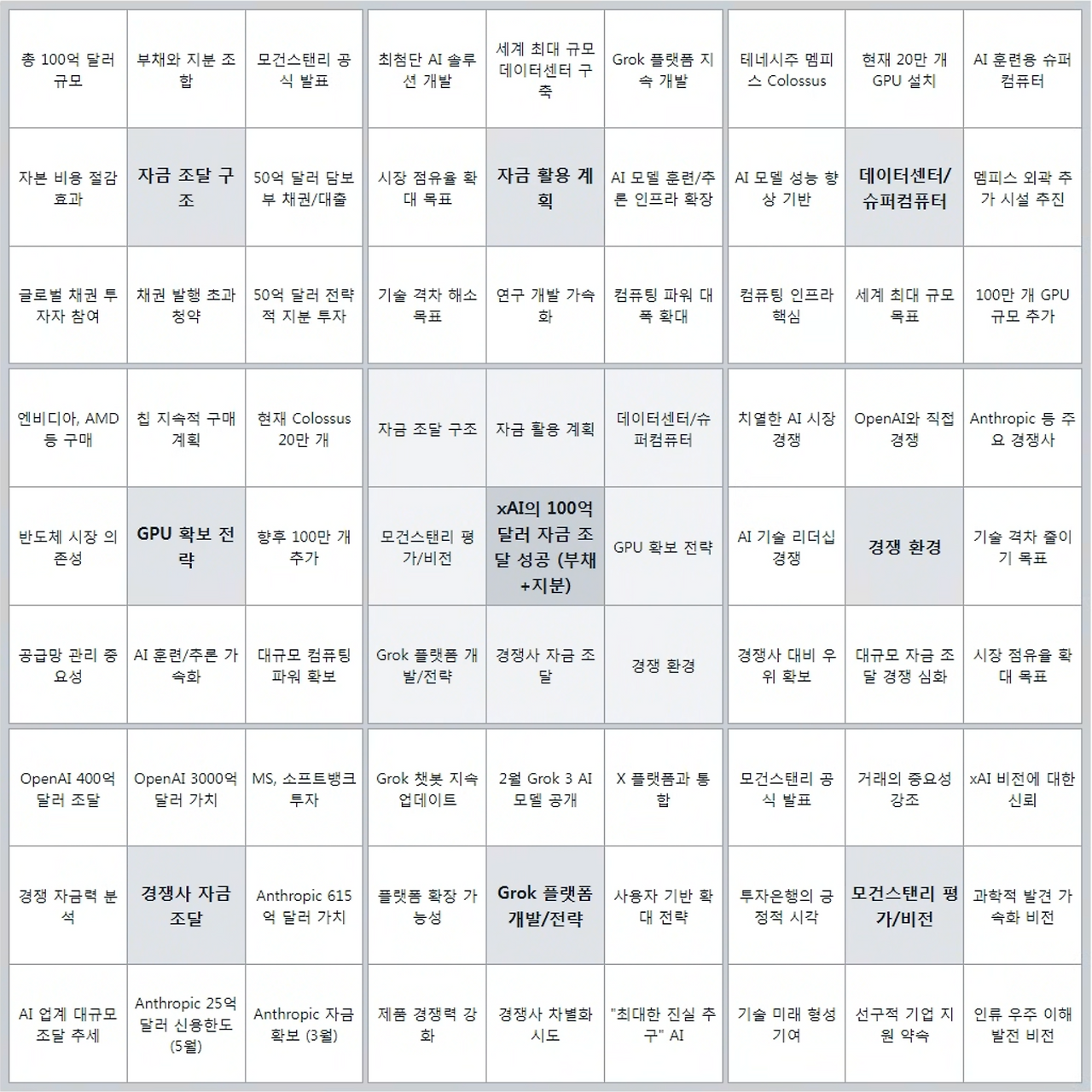 스크린샷 2025-07-02 오후 5.19.11.png