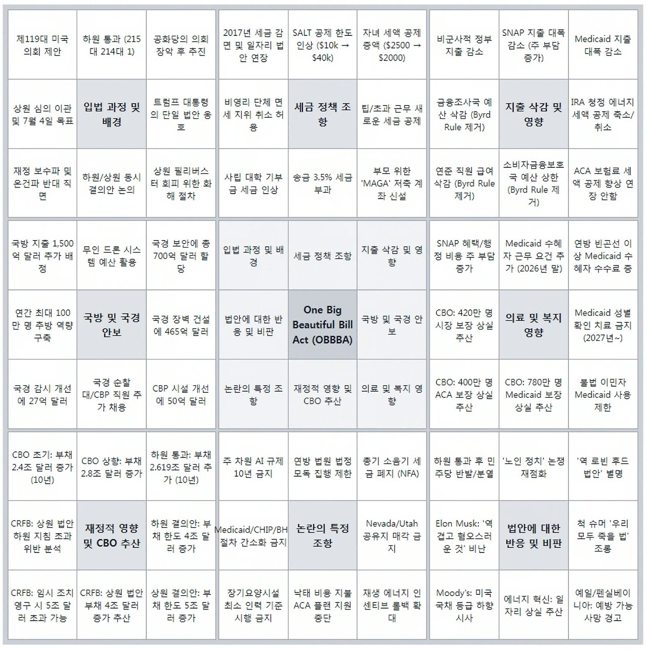 스크린샷 2025-06-29 오후 6.32.07.png