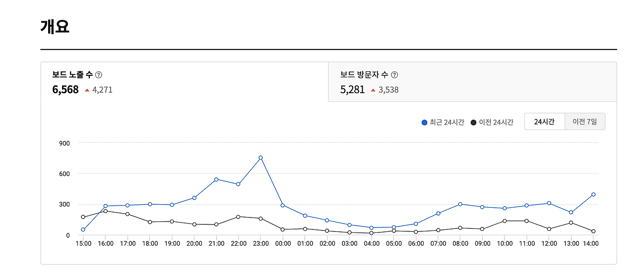 스크린샷 2021-09-20 오후 6.05.08.png
