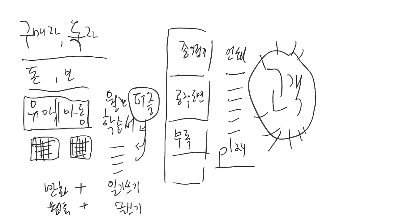 ivr-vdax-odn - 2021년 9월 23일 3.png