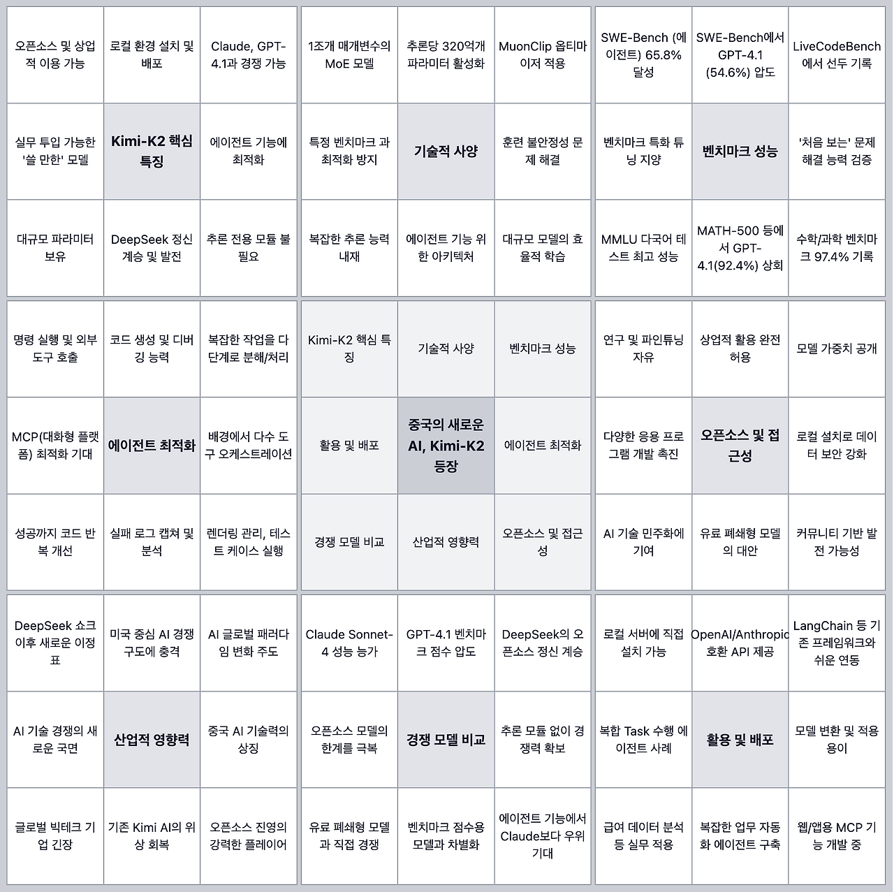 스크린샷 2025-07-14 오후 4.14.47.png