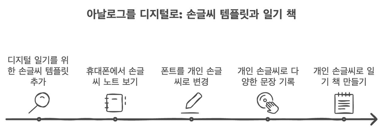 napkin-selection (4).png