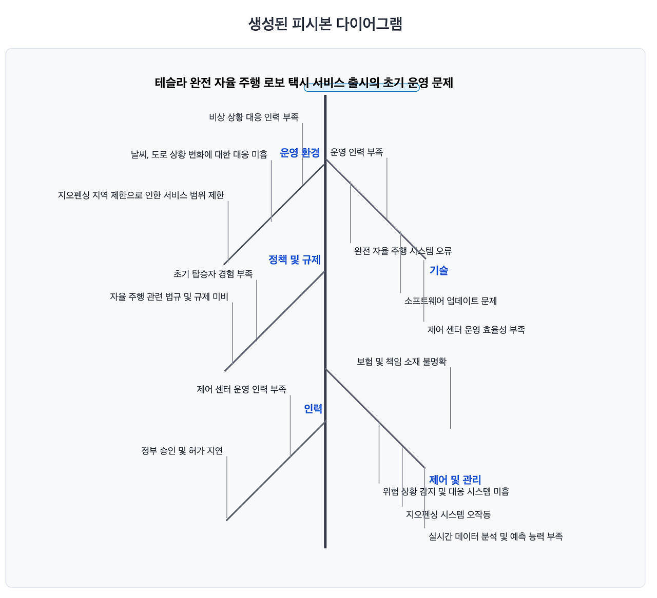스크린샷 2025-05-21 오후 2.26.25.png