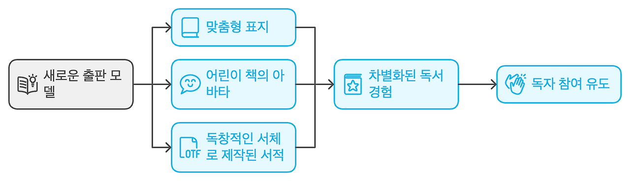 napkin-selection (14).png