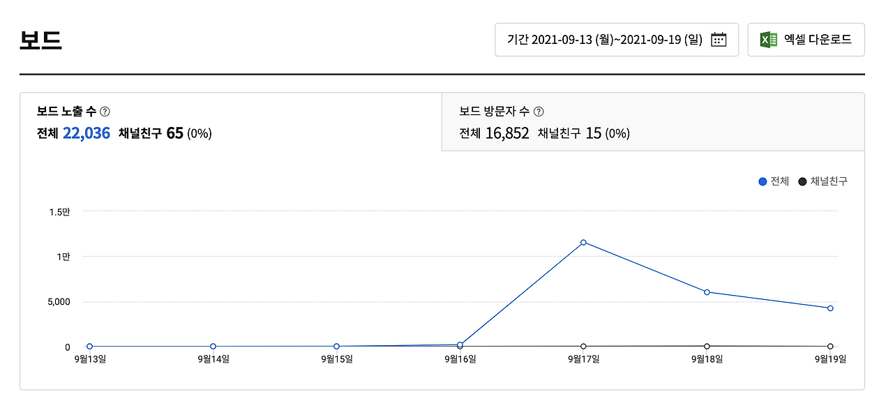 스크린샷 2021-09-20 오후 6.05.31.png