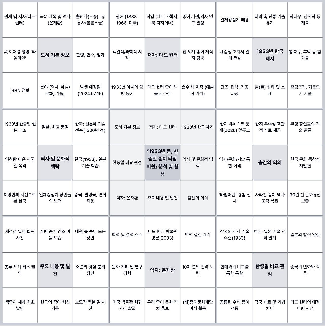 스크린샷 2025-07-10 오전 6.52.21.png