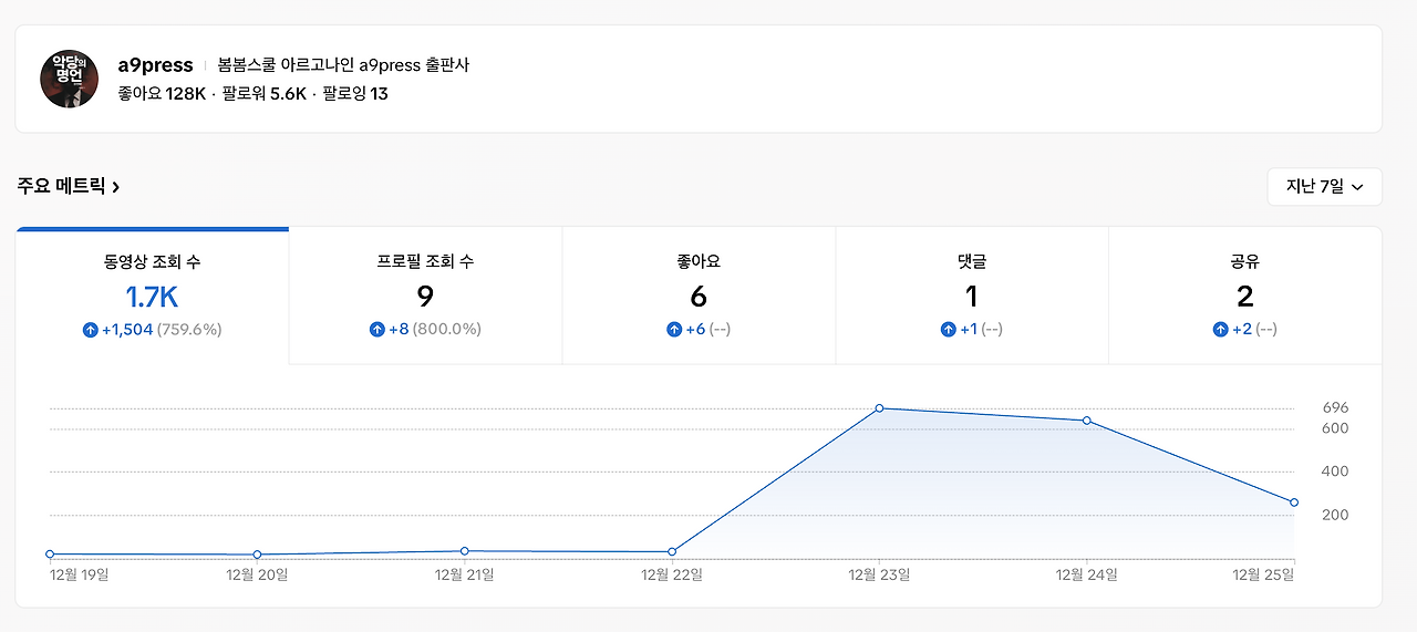 스크린샷 2024-12-27 오후 1.44.08.png