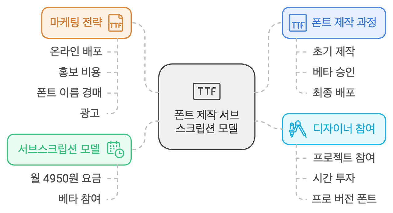 napkin-selection (2).png