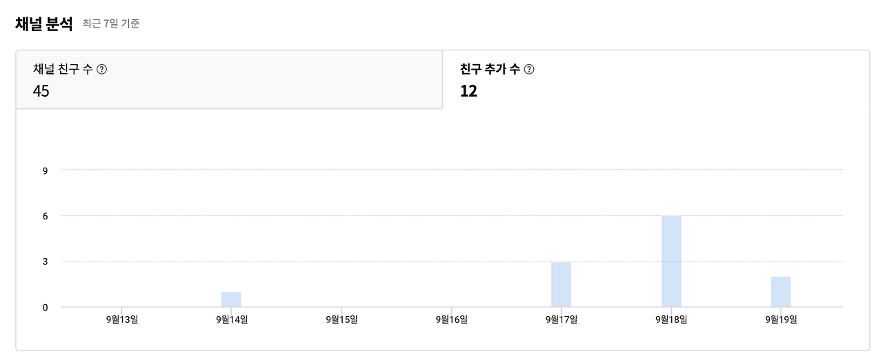 스크린샷 2021-09-20 오후 6.06.42.png