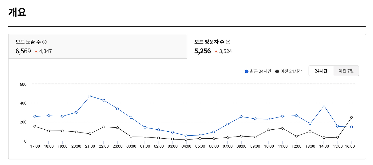 스크린샷 2021-09-20 오후 6.06.31.png