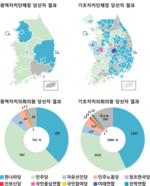 300px-South_Korean_nationwide_local_election_2010(Kor).svg.png