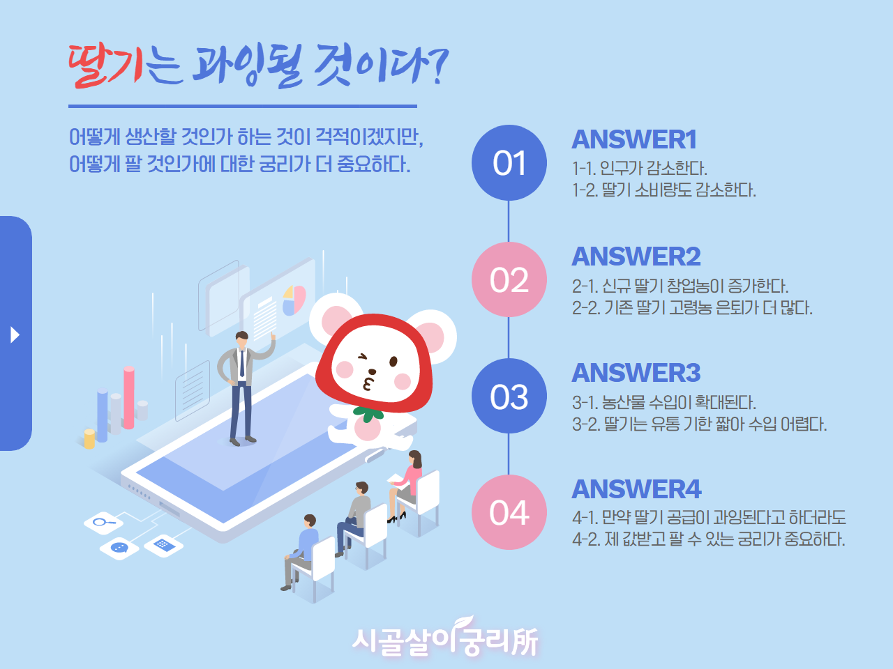 농산물과잉 딸기.png