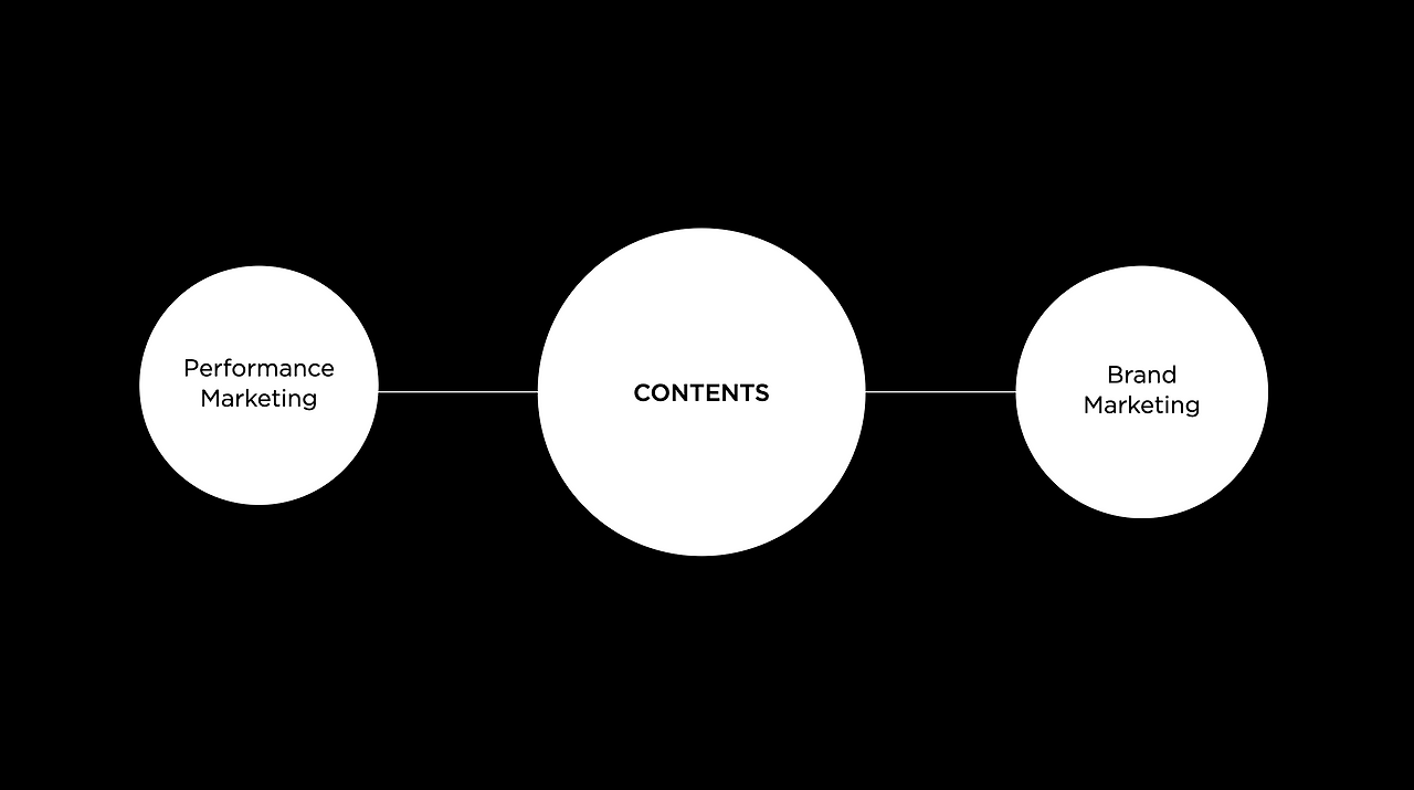 스크린샷 2021-09-16 오전 10.28.15.png