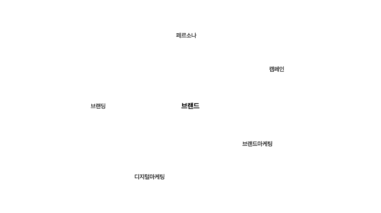스크린샷 2021-03-21 오후 3.13.17.png