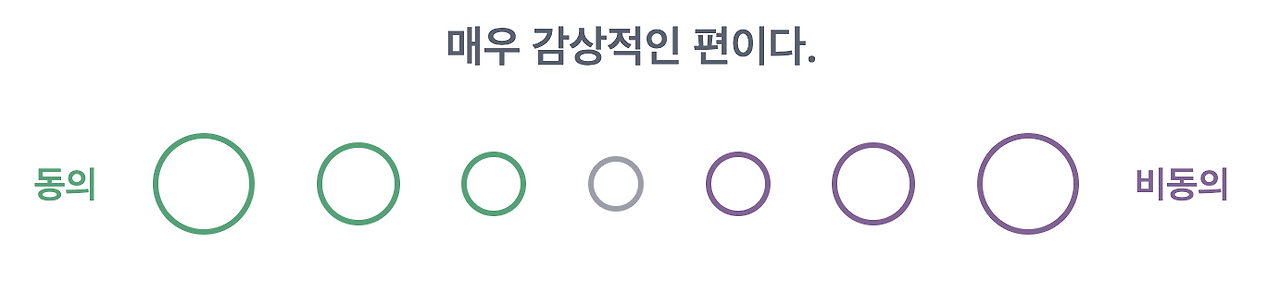 스크린샷 2022-07-23 23.06.45.png