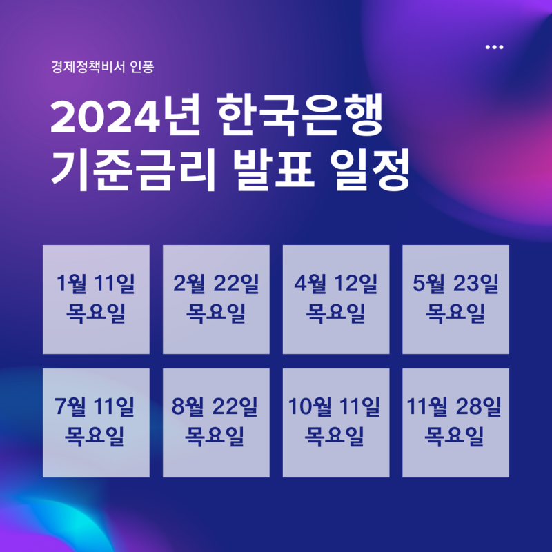 한국 기준금리 발표일(2024년).png