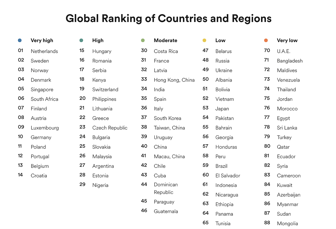 Screen Shot 2020-03-10 at 12.46.29 PM.png