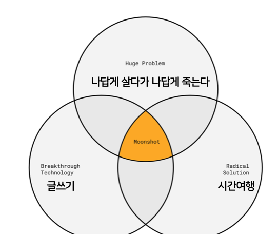 스크린샷 2025-01-24 오전 11.35.34.png