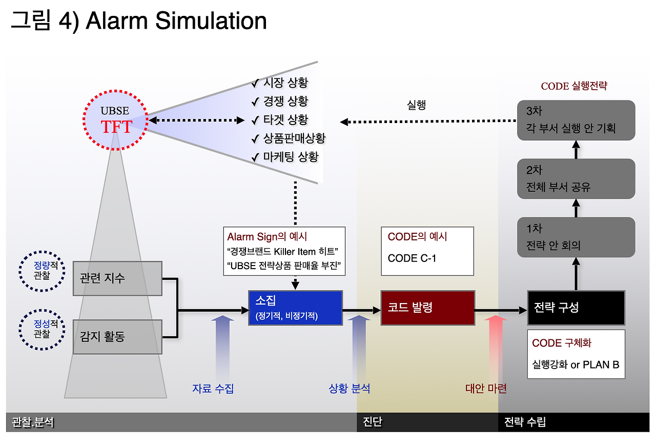 리뉴얼 그림4.png