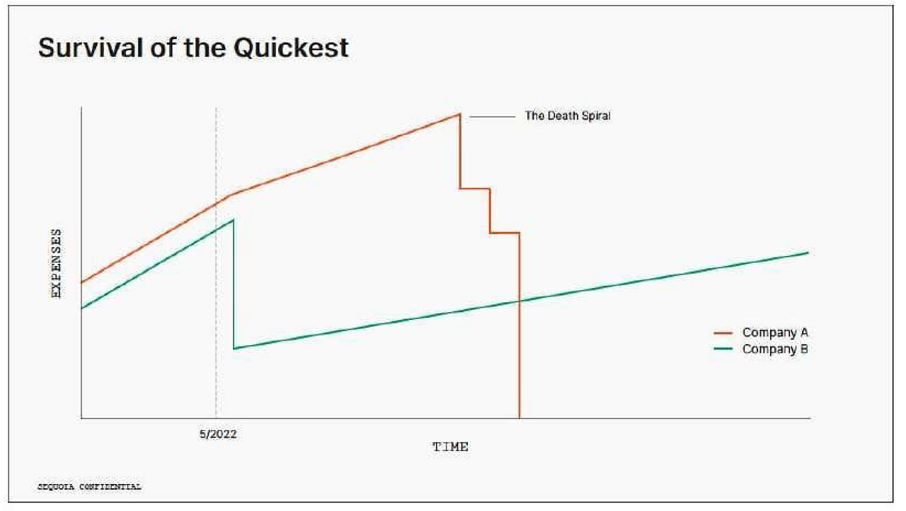 스크린샷 2022-05-26 오후 4.14.17.png