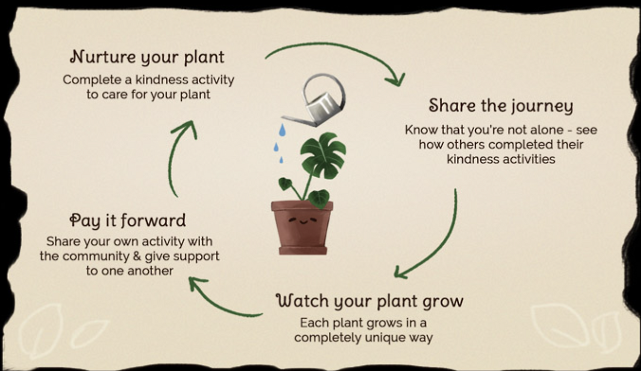 스크린샷 2022-06-24 오후 12.42.11.png