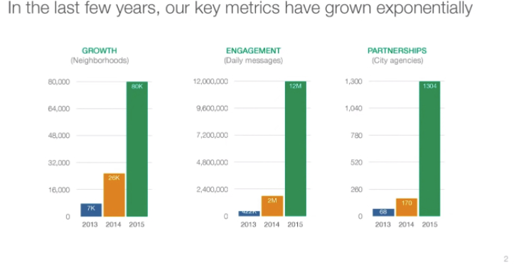 스크린샷 2022-07-09 오후 10.49.14.png