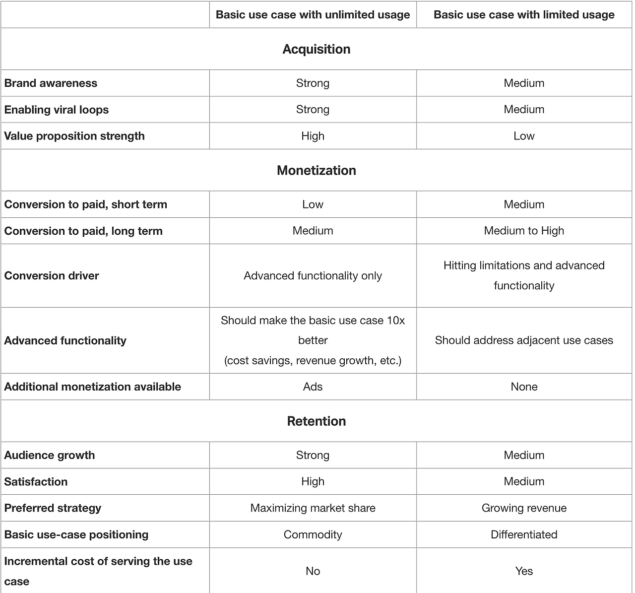 스크린샷 2023-02-01 오후 4.18.42.png