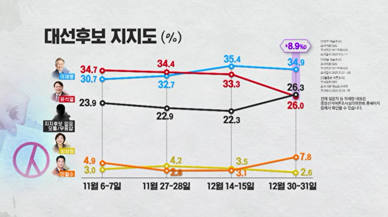 넥스트리서치20220101.png
